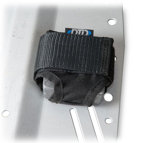 trim pockets for backplate